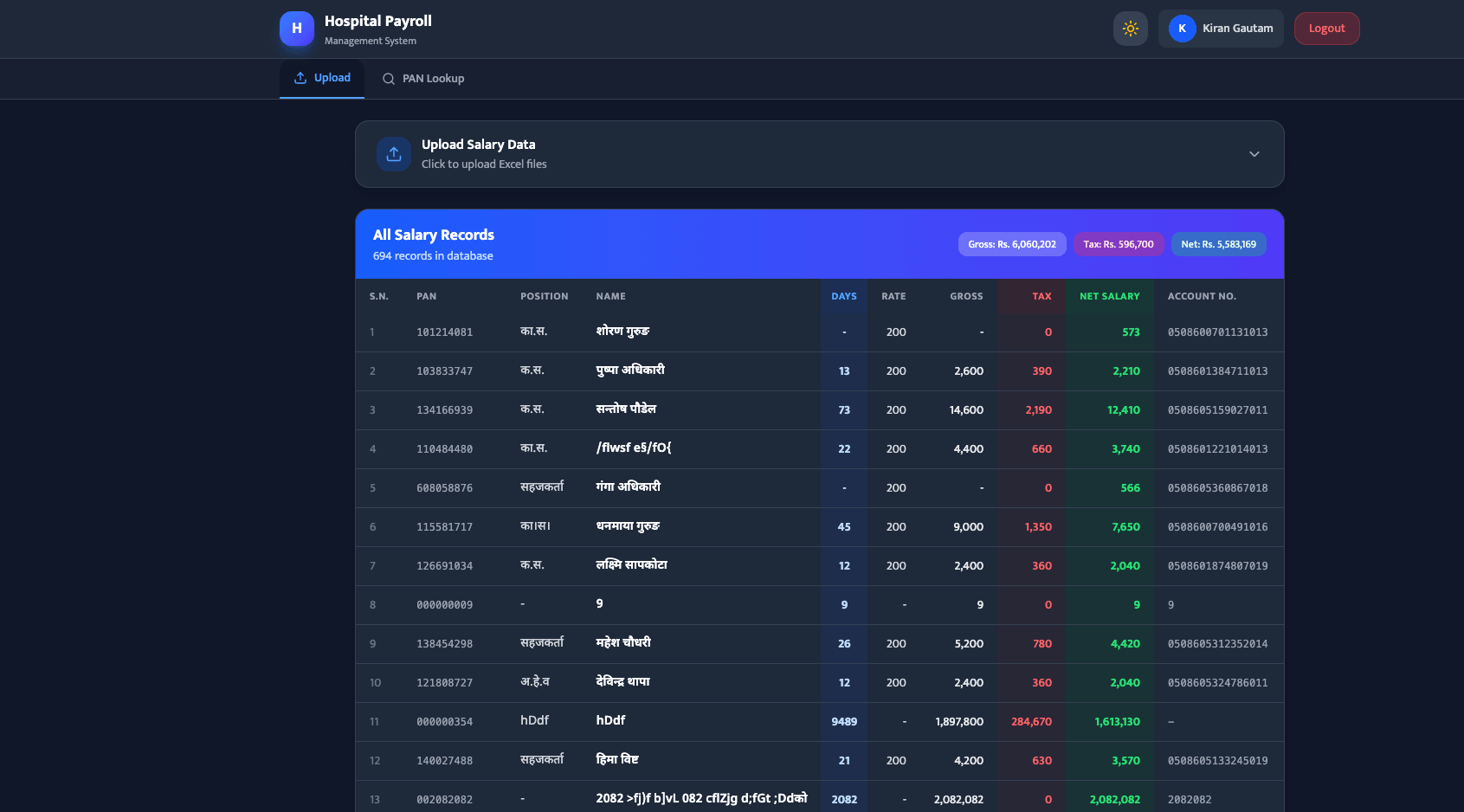 Hospital Payroll project screenshot